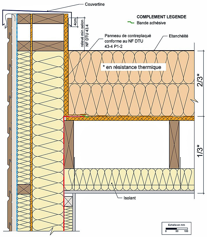 Les étapes pour l'étanchéité d'un toit-terrasse - Callisto Toiture