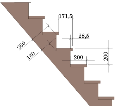 Schéma calcul des dimensions de hauteur et profondeur de marche