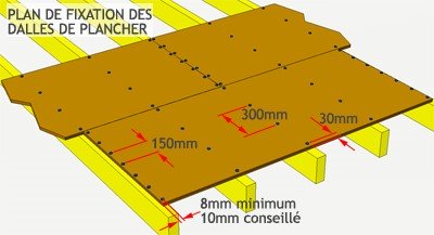 Plan de fixation des dalles de plancher