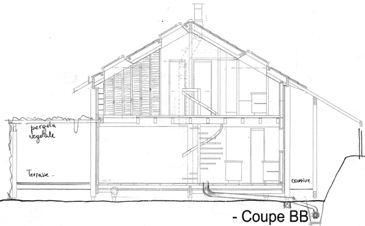 Plan de coupe de la maison