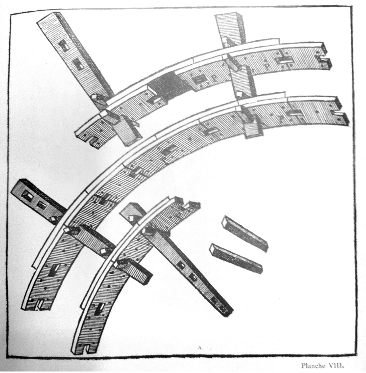 Schéma descriptif réalisé par Philibert de l’Orme et publié dans « Nouvelles inventions pour bien bâtir et à petits frais », en 1561.